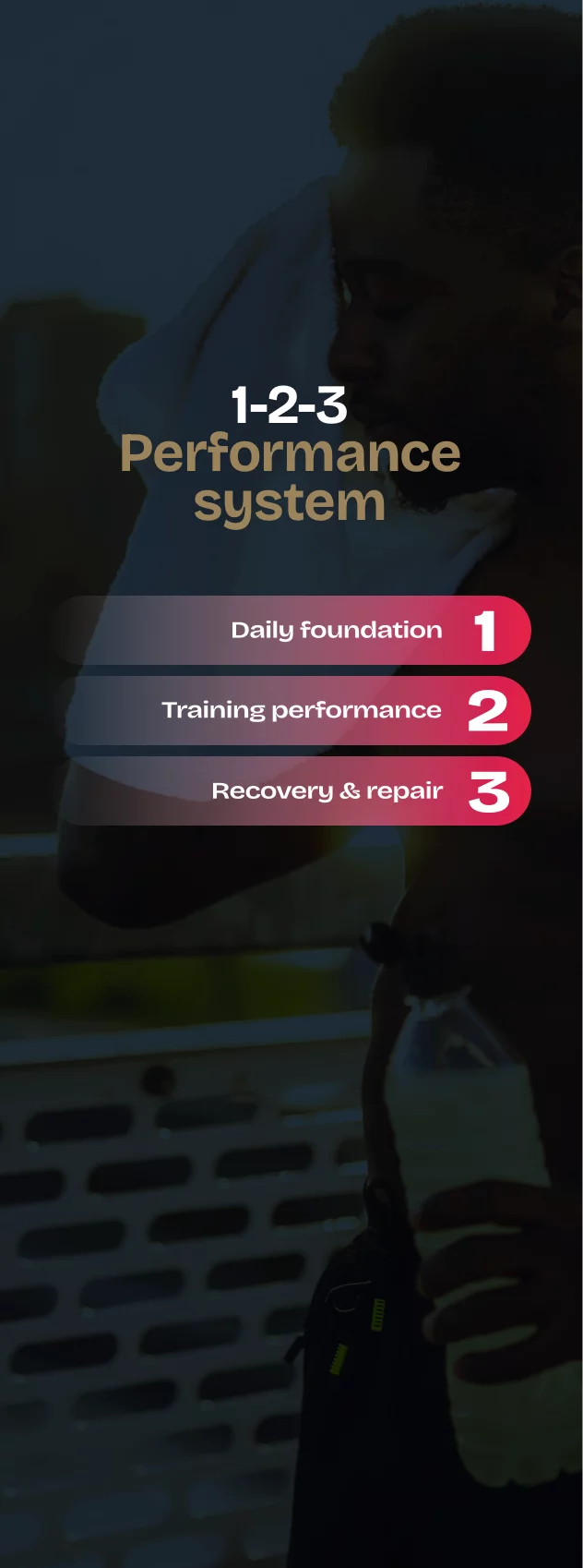 CoreStorm 1-2-3 performance system