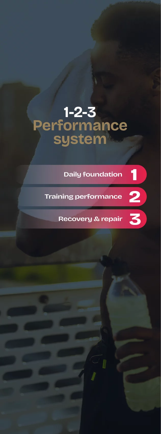 CoreStorm 1-2-3 performance system